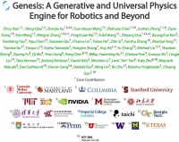 野心满满的Genesis：要让你用一句话为机器人生成一整个世界