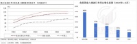 月入15万！“接待”佛系老外的导游赚翻了