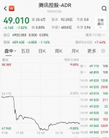 最新!腾讯回应被列入美国防部名单
