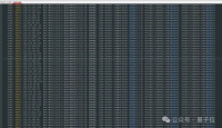 OpenAI疯狂爬虫，把一家公司都给爬宕机了