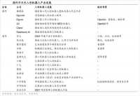 人形机器人板块全线爆发！一文看懂行业动态、核心环节、机构持仓