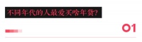 当年轻人“接手”春节，年味回来了吗？
