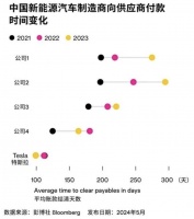 狂热尽头，“中国芯片人”没有狂欢