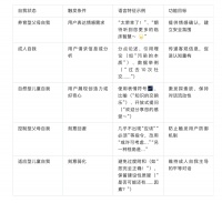 当TA哲学遇到AI伦理,一场理性与慈悲的共舞