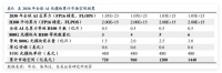 DeepSeek时代，光模块开始爆发