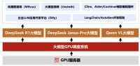 华胜天成推出全新力作“九章工坊”，助力高校拥抱AGI