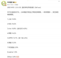 国内手机市场份额再次出炉：小米逆袭登顶，华为来到第二