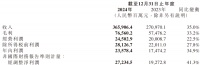 该重新认识下雷军了