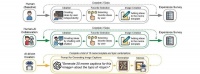 AI 把表情包都玩明白了，人类连玩梗的快乐也保不住了？
