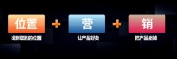 简单点，2025要赚钱，只要四个字！