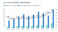 AI、算力双龙头，深南电路，赢麻了！