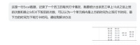 普通人用AI的八个实践场景：附教程、工具、提示词