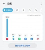 近30天访问总量达9.2万次,小红书为何在凌晨频繁获取我的位置?
