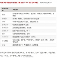 是啥原因让特朗普宣布豁免部分中国电子125%关税,是无奈妥协吗?