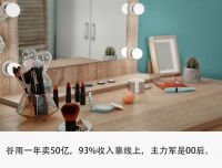平价“美白黄金”狂割00后,国货美妆又支棱起来了?