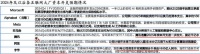 华为，棋逢对手！