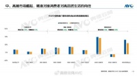 2025Q1智能门锁:高增长背后的四大核心驱动力
