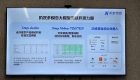 对话阶跃星辰姜大昕：我们就是“多模态卷王”，这便是阶跃冲击AGI的方式