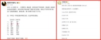 手机周报再次出炉：第一不是华为与小米，iPhone继续下跌！