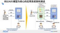 智源技术分享：大模型行业应用新模式和关键实现路径