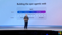 刚刚，Windows 首次支持AI 时代的C 口，微软拉来AI 圈三巨头，重新定义操作系统