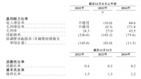 人形机器人会干掉哪些酒店岗位?
