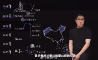 王自如想对董明珠雷军说的话王自如感谢董明珠巨大的鼓励和帮助