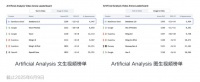 豆包模型上新，字节继续卷性价比