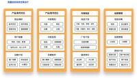 3小时，蒸发200万：一个AI客服引发的灾难