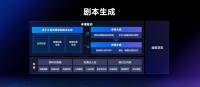 真·罗永浩直播干不过假·罗永浩？网友：不是老罗在演AI吧？
