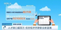 人才缺口超百万！低空经济火了，好多新工作等你来