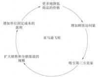 狂揽2700亿，立讯精密，势不可挡！
