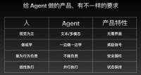 我不给人做产品，给Agent做