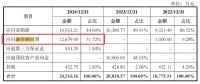 俩“中国英伟达”，给了FA两亿