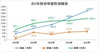 稳住淘天基本盘,阿里和京东、美团在新赛道相遇