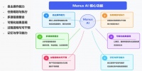 “为什么总会出现假BP？”