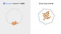 马斯克最贵AI 首批实测炸了,Grok4一边封神一边翻车,网友:2万块就这?