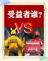 外卖大战？别扯了，这就是场披着补贴外衣的杀猪盘！