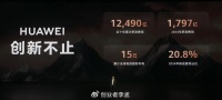 为什么华为创新能力这么强，每年都有新东西？