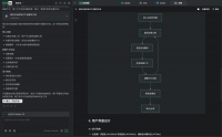一码难求背后，AI自己就能把应用上线：一个野心巨大但也刚起步的产品