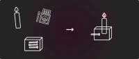 约束，AI创造力的真正源泉