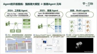 零一万物押注企业级Agent，李开复也做起“推销员”