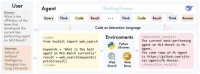 全球首款通用AI科研智能体问世：我一个文科生用它写了份CRISPR基因编辑综述报告