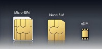 无需实体SIM卡：eSIM/eUICC芯片相关厂商梳理