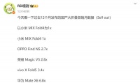 华为夺冠，小米第五名，苹果没上桌！折叠屏销量盘点余承东赢麻了