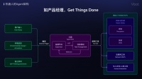 维他动力Vbot：当遥控器被丢掉，才是机器狗“有生命感”的第一步？