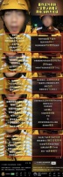 “骑手吐槽食品安全”，美团通报：系摆拍卖惨，永久封号