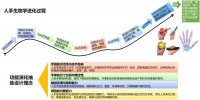 脑子比不过AI，手也要沦陷了？这只灵巧手看得我有点慌