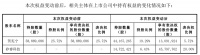 半导体公司，各寻出路