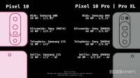 Pixel 发布会前瞻：把大家喊出来，就是为了这点事呀？